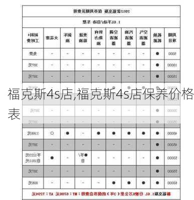 福克斯4s店,福克斯4s店保养价格表-第1张图片-买车指南