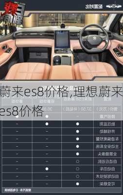 蔚来es8价格,理想蔚来es8价格