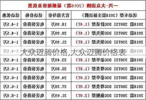 大众迈腾价格,大众迈腾价格表