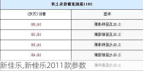 新佳乐,新佳乐2011款参数