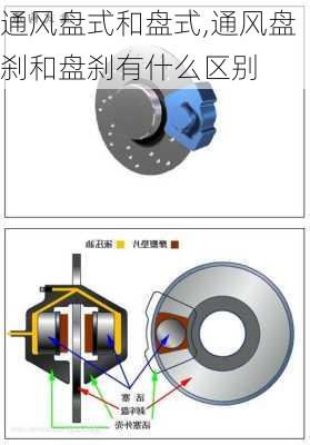通风盘式和盘式,通风盘刹和盘刹有什么区别